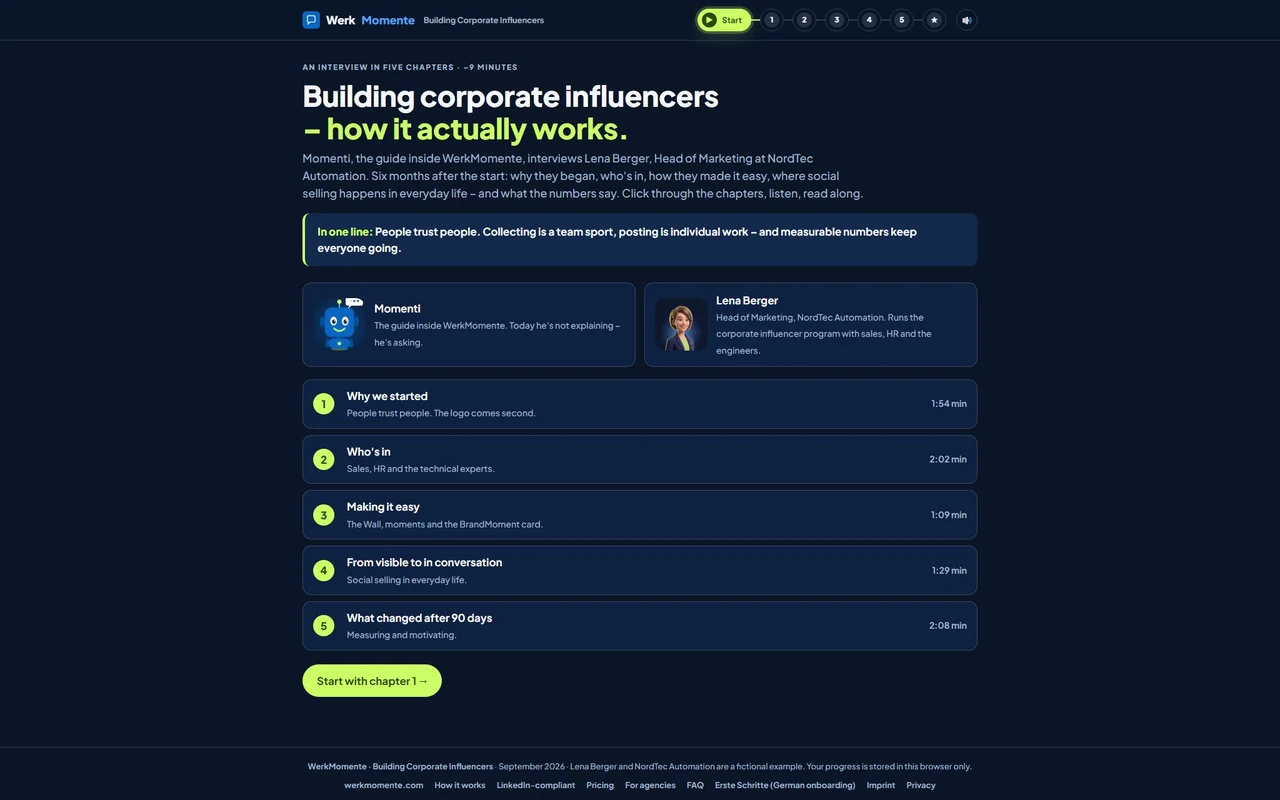 Interview &bdquo;Building Corporate Influencers&ldquo;: Momenti und Lena Berger nebeneinander mit ihren Rollen, darunter die f&uuml;nf Kapitel