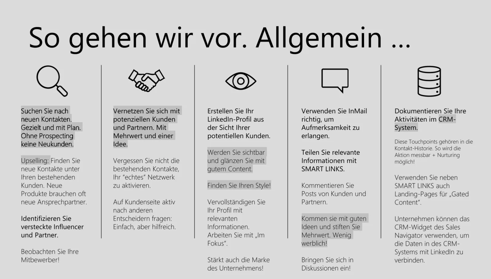 Social Selling Prozess Schritt f&uuml;r Schritt, vom Research bis zum Deal-Abschluss